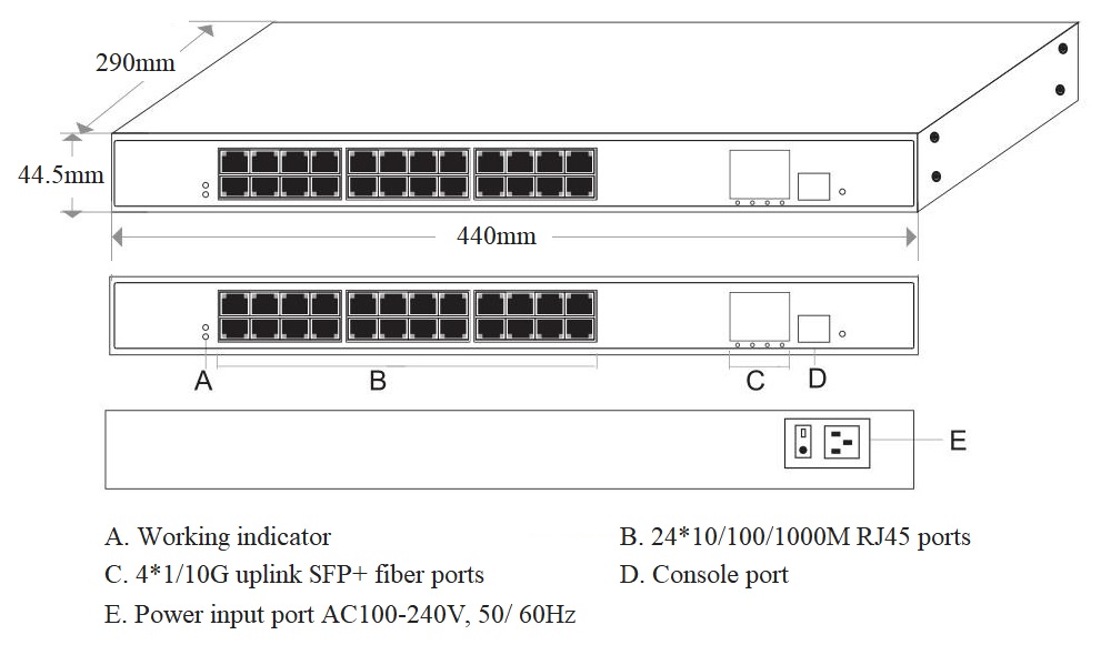 managed PoE switch, PoE switch, PoE switch managed 