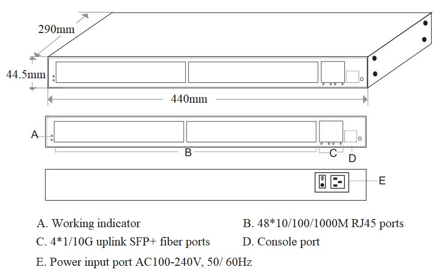 48-port managed PoE switch, managed PoE switch, PoE switches, PoE switch