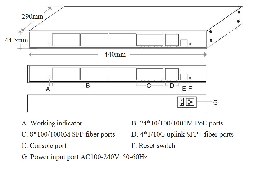  managed PoE switch, 36 port PoE switch, PoE switch, PoE switches