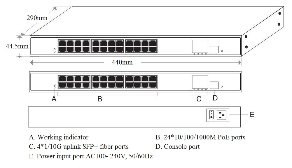 28-port managed PoE switch, PoE switch managed, PoE switch