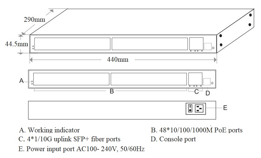 52-port managed PoE switch, PoE switch managed, PoE switch