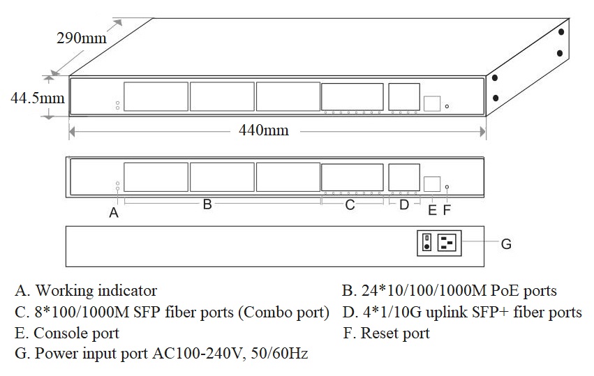 managed PoE switch, PoE switch, PoE switch 36 port, PoE switches