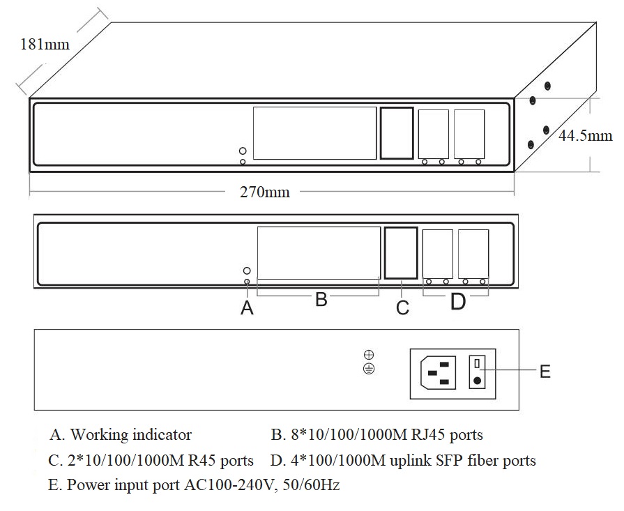 14-port gigabit managed Ethernet fiber switch，managed Ethernet switch