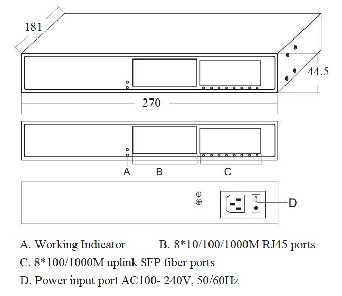 36-port gigabit managed Ethernet switch, managed Ethernet switch