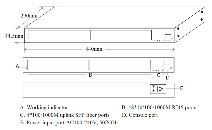 52 port gigabit Ethernet switch，managed Ethernet switch, Ethernet switch