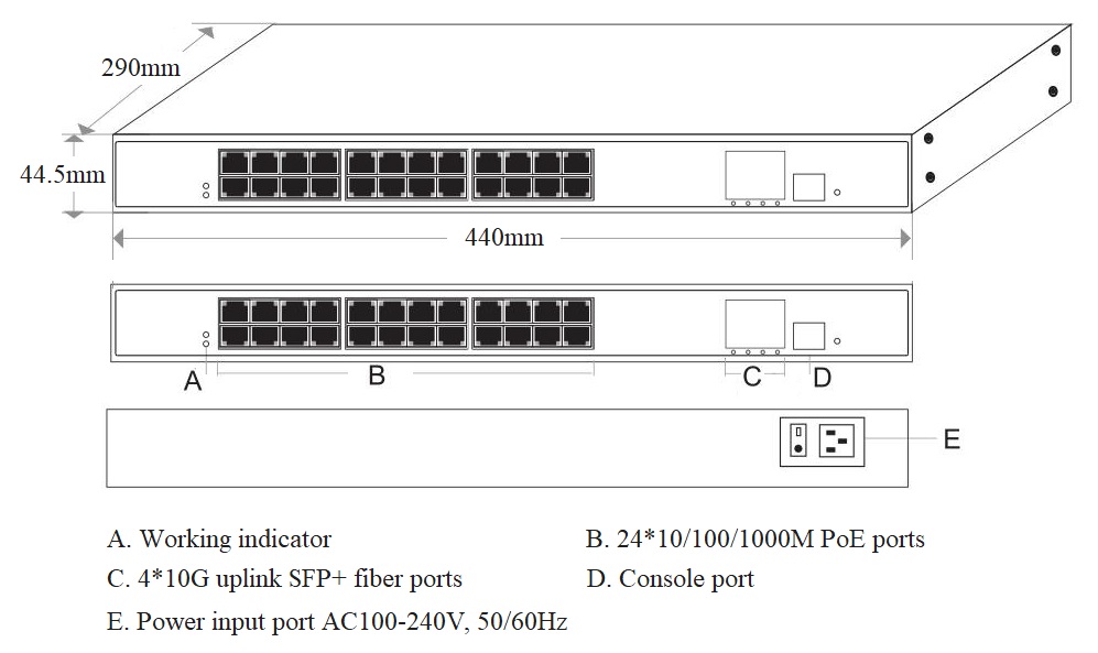 24-port managed PoE switch, PoE switch, managed PoE switch 24 port