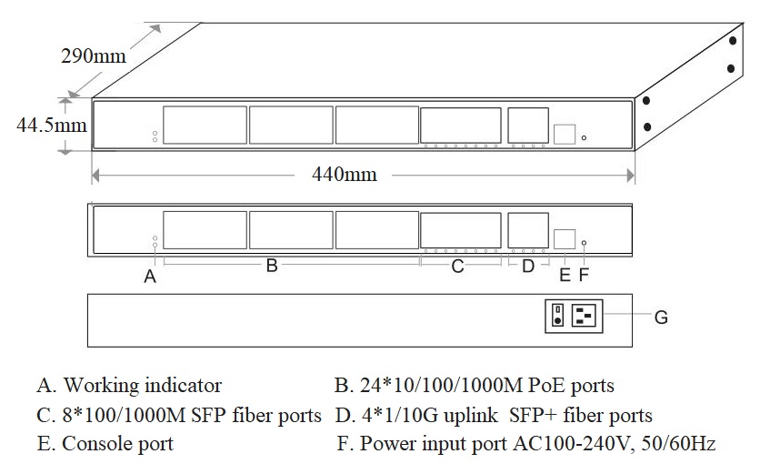 managed PoE switch, 36 port PoE switch, PoE switch 36 port , PoE switch