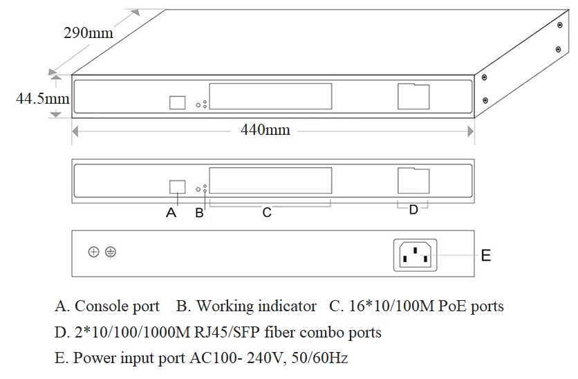 18-port managed PoE switch, 18-port PoE switch, PoE switches,PoE switch
