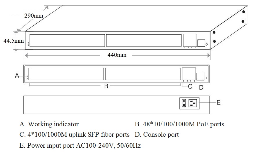 52 port managed gigabit PoE switch, managed PoE switch, PoE switch