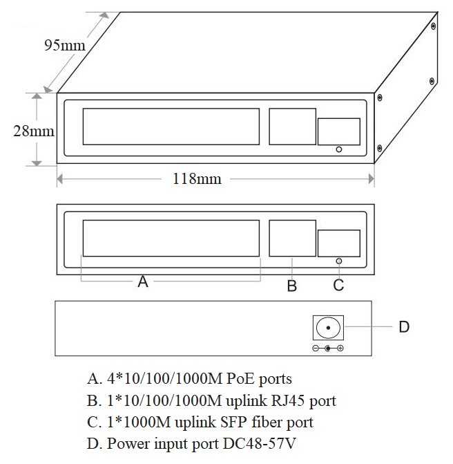 6-port gigabit PoE switch, 4 port PoE switch, PoE switches, PoE switch