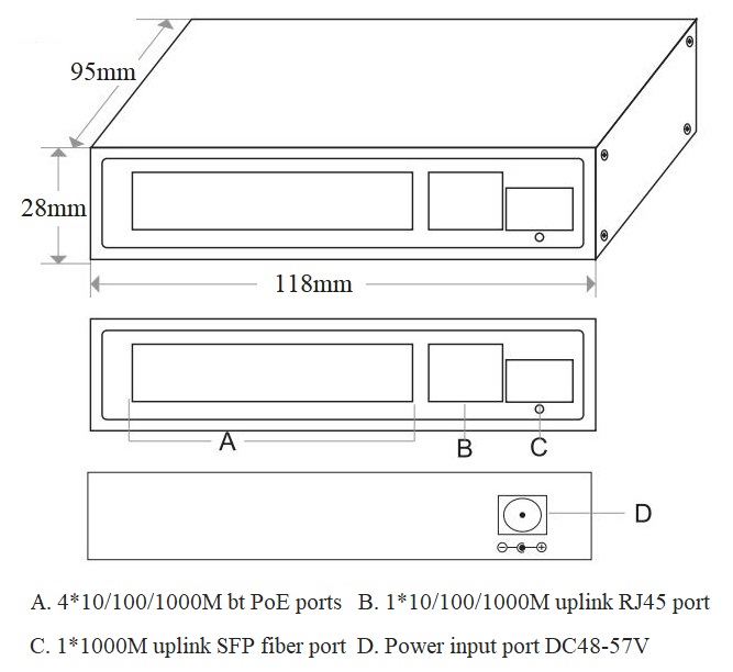 6-port gigabit bt PoE switch, bt PoE switch, PoE switch, PoE switch 4 port