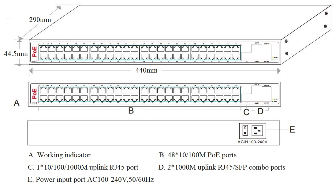  PoE fiber switch, PoE switch, PoE switches