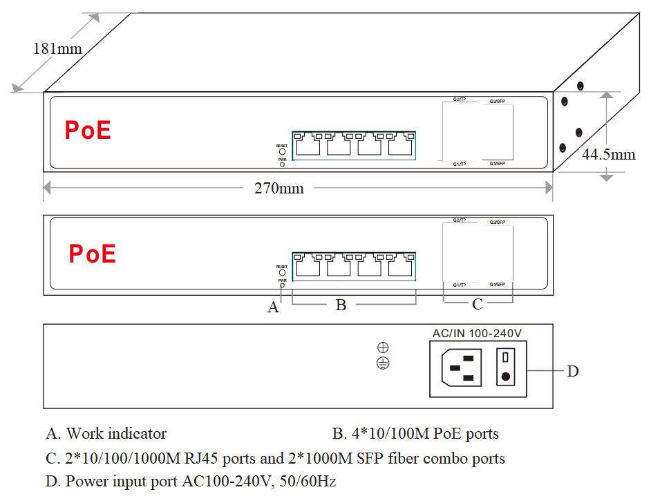 managed PoE switch, PoE switch, PoE switches