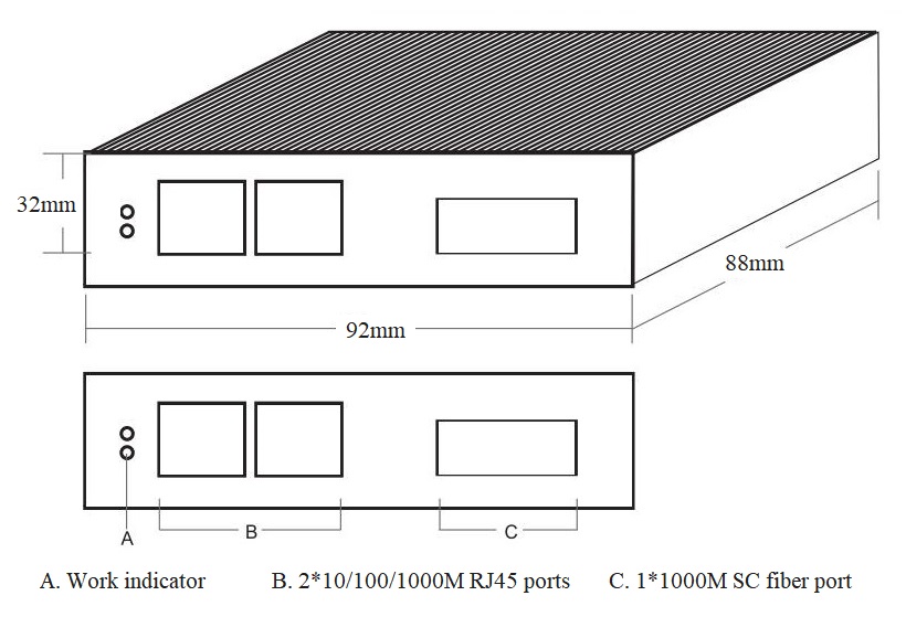 3-port gigabit managed industrial Ethernet fiber switch, industrial switch
