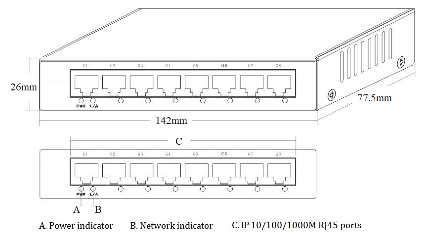 8 port gigabit Ethernet switch, Ethernet switch, gigabit Ethernet switch,